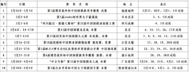 第79分钟，米兰反击机会，莱奥获得单刀机会，可惜最后低射近角太过追求角度中柱弹出。